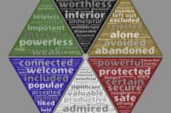 心理指导师证书的价值与当前市场价格分析