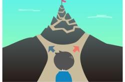 选择最佳省份上学，权衡利弊，做出明智决策