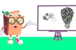 英语教育理念，培养全球视野与终身学习者